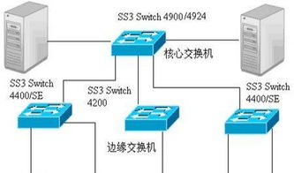 安丘專業(yè)電腦上門服務(wù) 系統(tǒng)重裝、路由器調(diào)試一站式解決